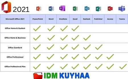 Microsoft Office 2021 Kuhyaa Gratis Indir Sekarang